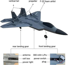 4DRC V32 Remote Control Fighter Jet – The Ultimate Flying Experience - Lumpn